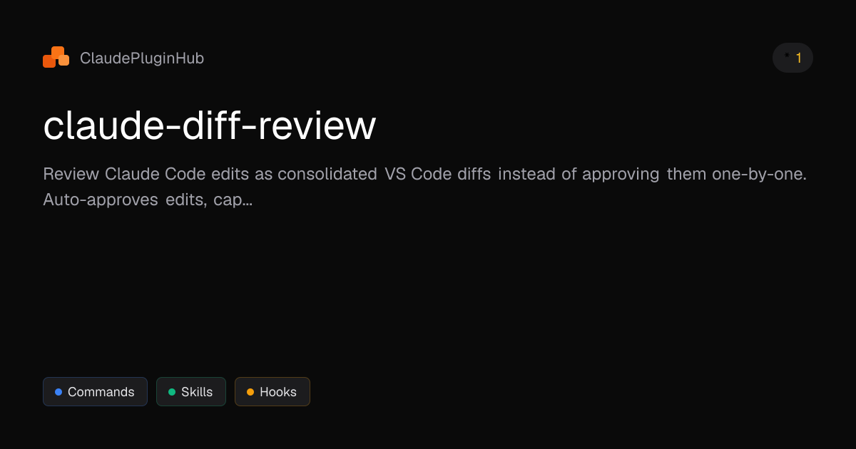 claude-diff-review - Claude Code Plugin | ClaudePluginHub