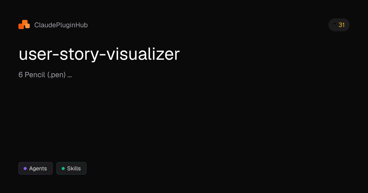 user-story-visualizer - Claude Code Plugin | ClaudePluginHub