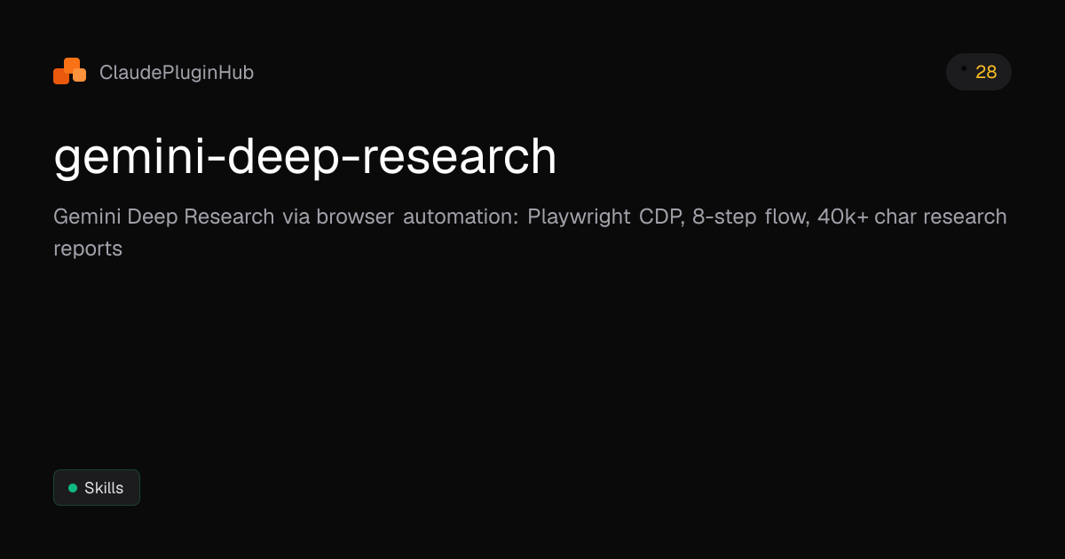gemini-deep-research - Claude Code Plugin | ClaudePluginHub